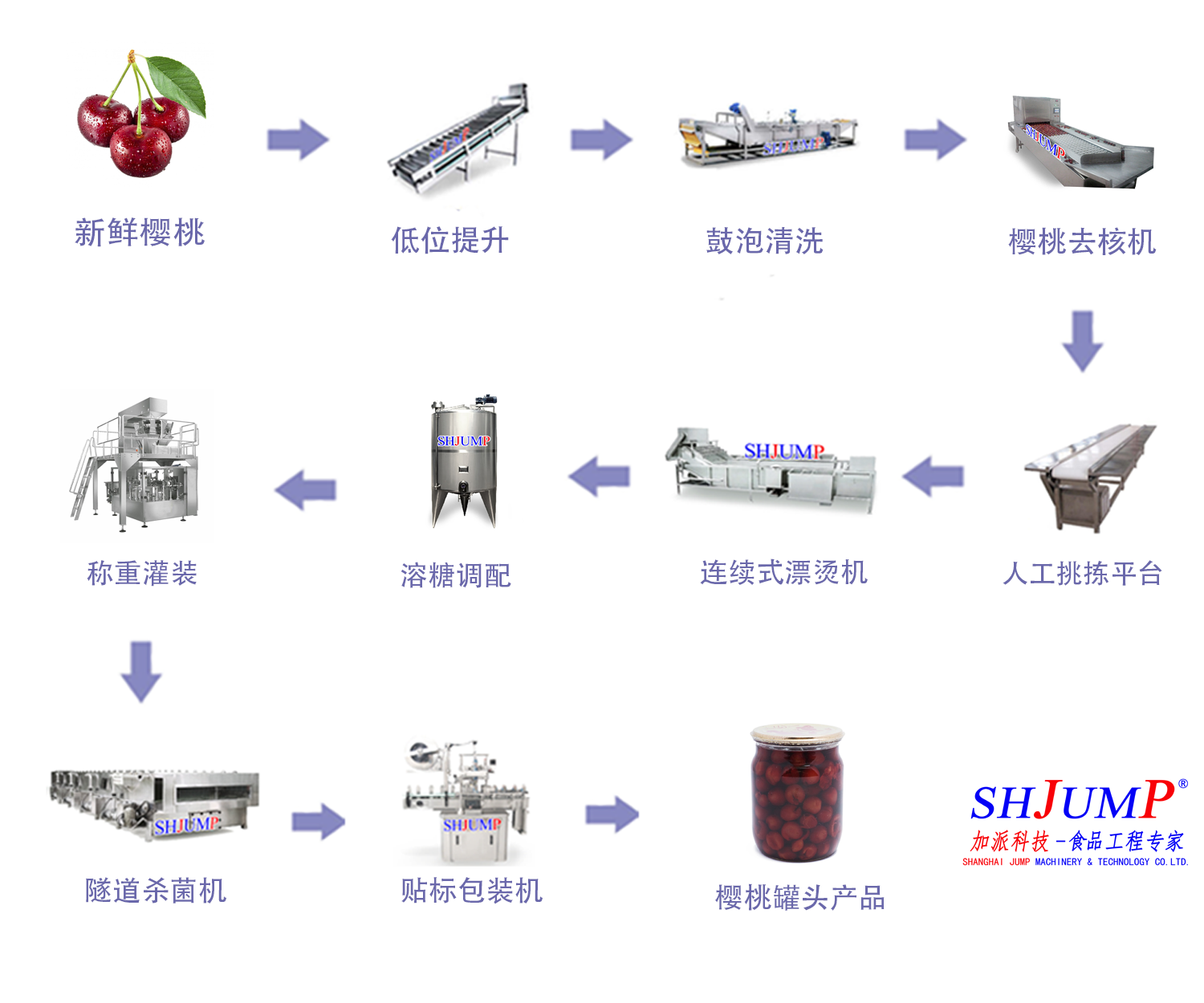 水果苹果的详细介绍,水果苹果介绍50字,如何介绍苹果水果_大山谷图库